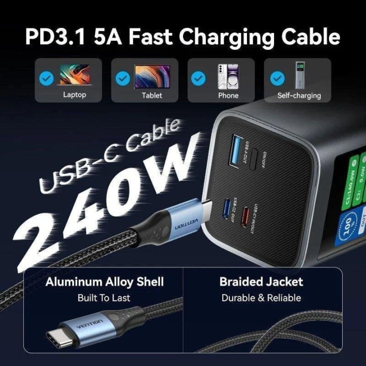 Powerbank Vention 27000MAH USB-A + 2USB-C Display 140W Grey |