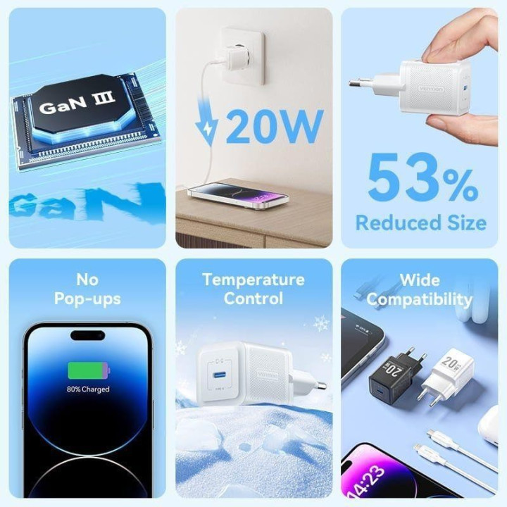 Cargador De Pared Vention Gan USB-C 20W Black + Cable Ucb-C