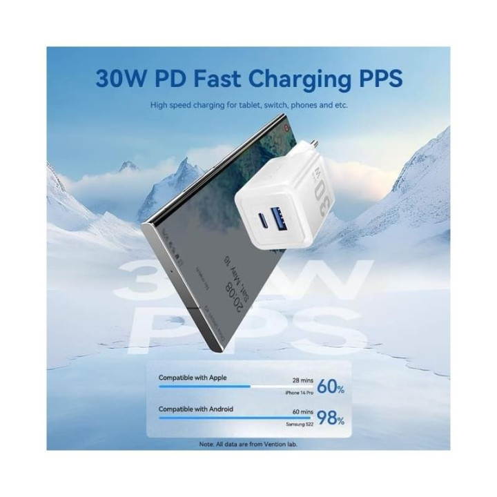 Cargador De Pared Vention Gan USB-C USB-A 30W Blue | InfoChen