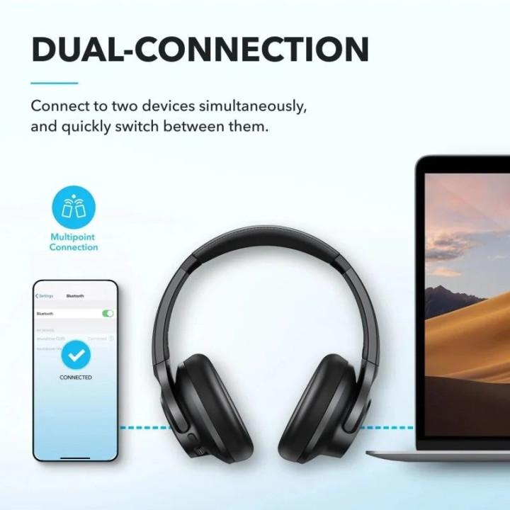 Auriculares Anker Soundcore Q20I Wireless Bluetooth USB-C Blue |