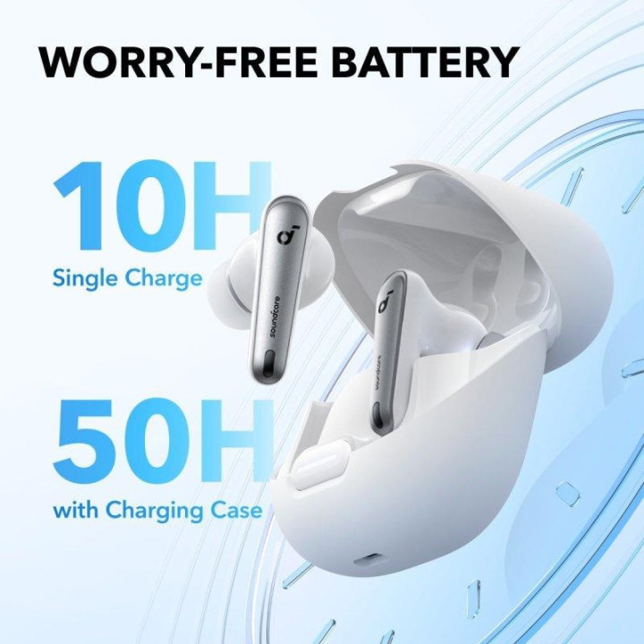 Auriculares Anker Soundcore Liberty 4 Nc Bluetooth USB-C IPX4
