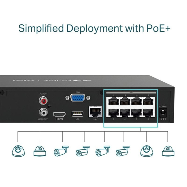 Grabador IP Nvr Tp-Link Vigi 8 Ch IP 1HDD H265+ POE | InfoChen