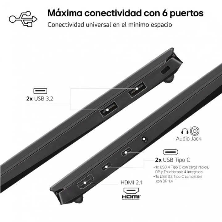 Portátil Lg Gram Ultra 7 155H/32GB/SSD1TB/14 /W11HOME | InfoChen
