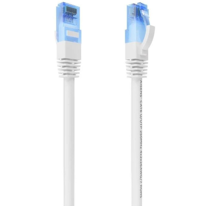 Cable De Red CAT.6 Utp 5M Aisens White | InfoChen Canarias