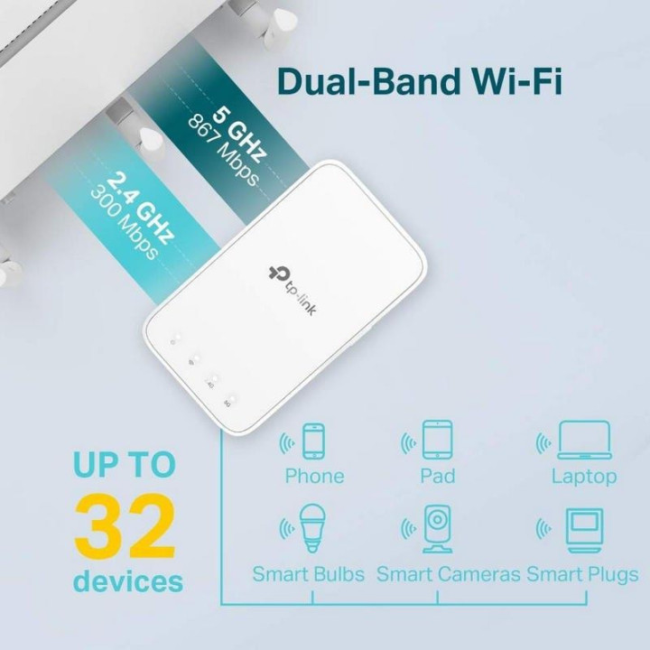 Wireless Repeater Tp-Link RE300 AC1200 | InfoChen Canarias