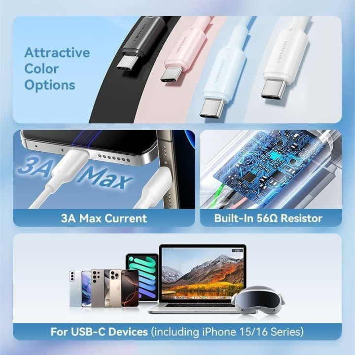 Cable USB 2.0 Vention Tipo USB-C/m-A/m LED 480MBPS 2M White |