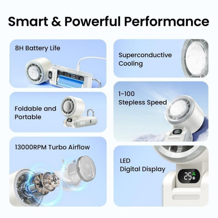 Ventilador De Mano Vention 100 Velocidades White | InfoChen
