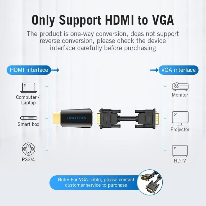 Adaptador Conversor Vention Hdmi/m A Vga/h Audio Jack 3.5 Black |