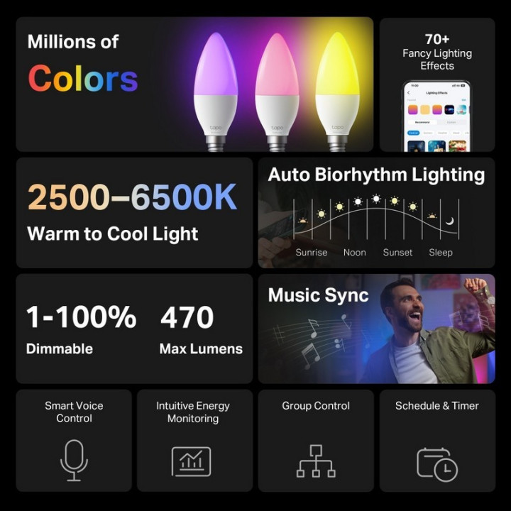Bombilla Inteligente E14 Tp-Link LED 6500K Multicolor Ajusta WIFI
