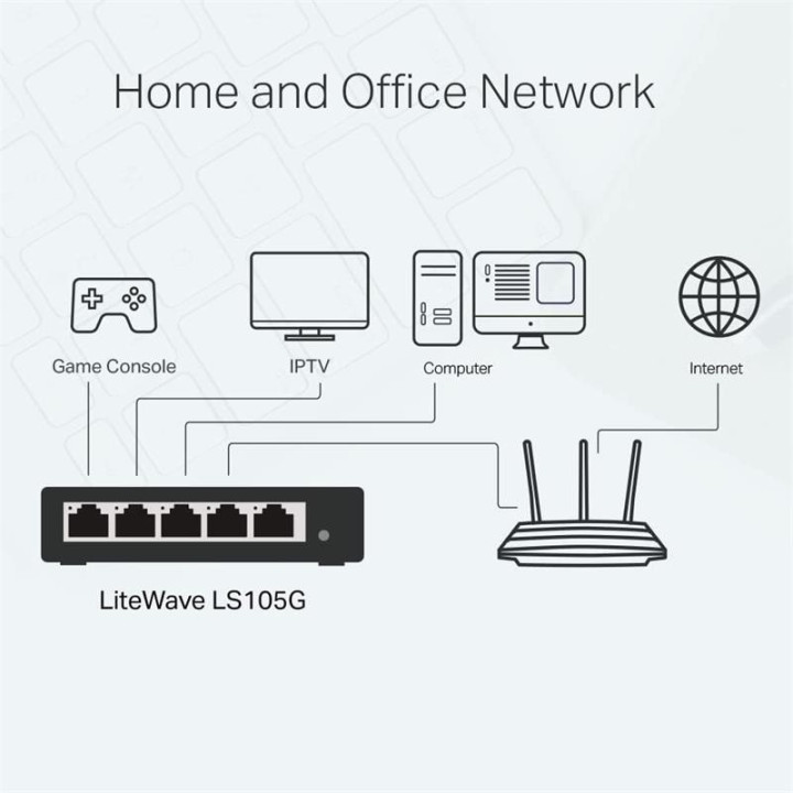 Switch Tp-Link Gigabit 5 Puertos LS105G Metalico | InfoChen