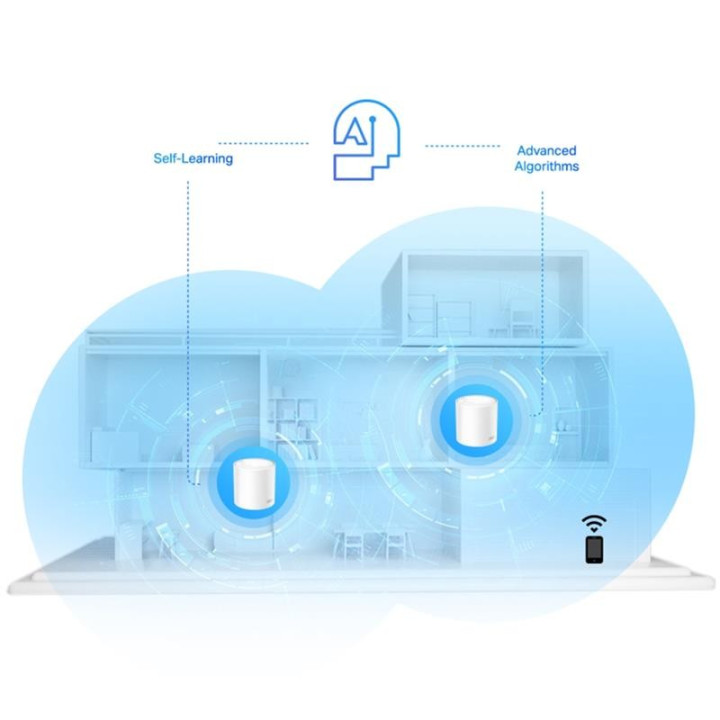 Wireless Repeater Tp-Link AX1800 Home Mesh Pack 3 Deco X20 |