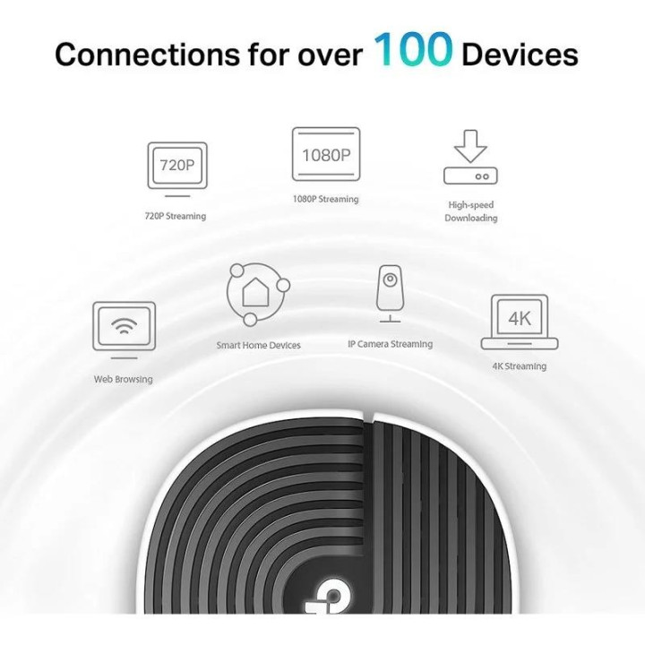 Wireless Repeater Tp-Link WIFI AC1900 Home Mesh Pack 2 Deco S7 |