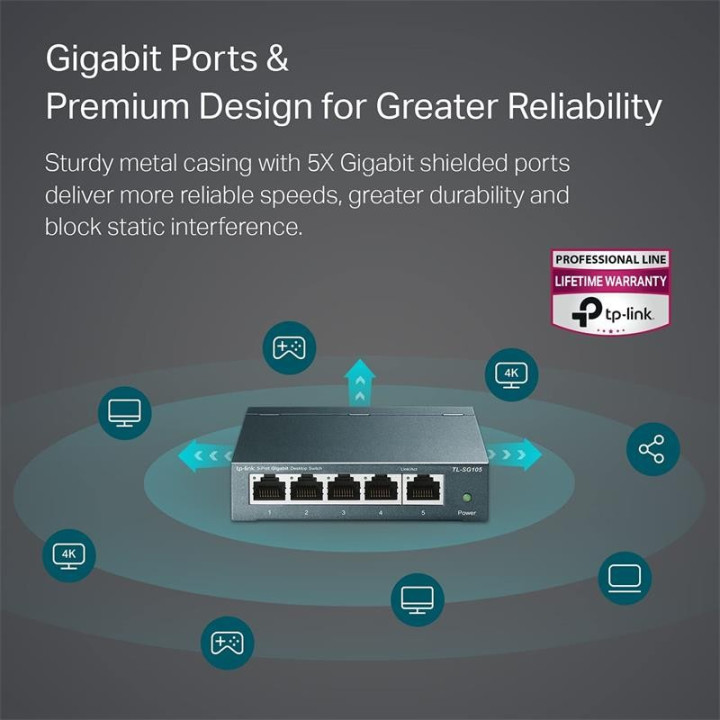 Switch Tp-Link TL-SG105S Gigabit 5 Puertos Metalico | InfoChen