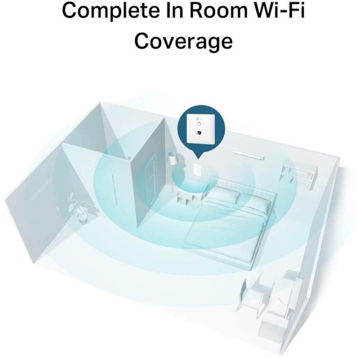 Access Point Tp-Link EAP115 WIFI Montaje Pared | InfoChen