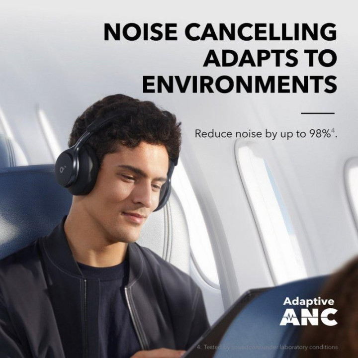 Auriculares Anker Soundcore Space One Wireless Bluetooth USB-C