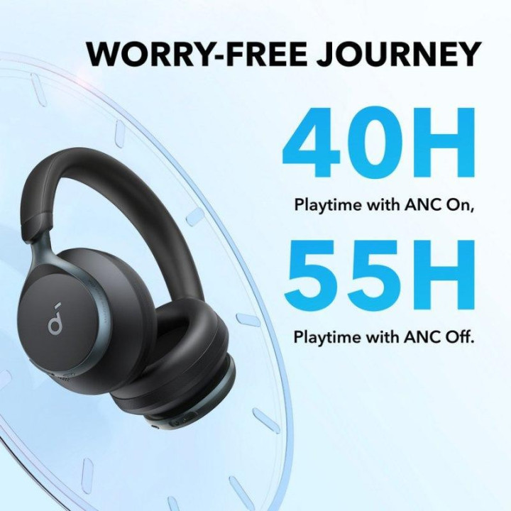 Auriculares Anker Soundcore Space One Wireless Bluetooth USB-C