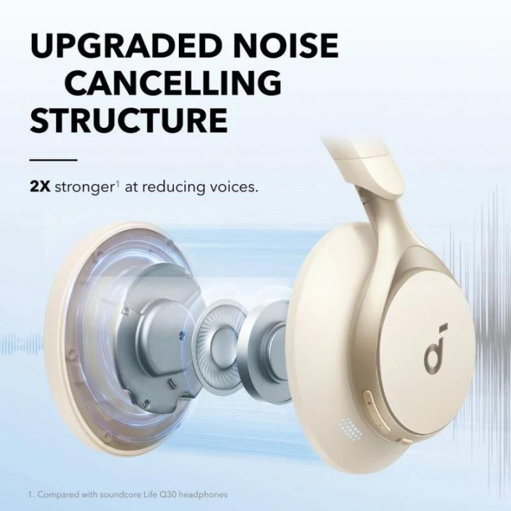 Auriculares Anker Soundcore Space One Wireless Bluetooth USB-C