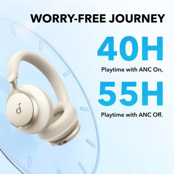 Auriculares Anker Soundcore Space One Wireless Bluetooth USB-C