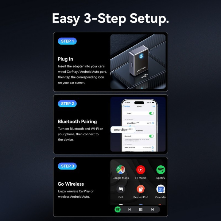 Adaptador Carplay/android Auto Coche Vention Wireless | InfoChen