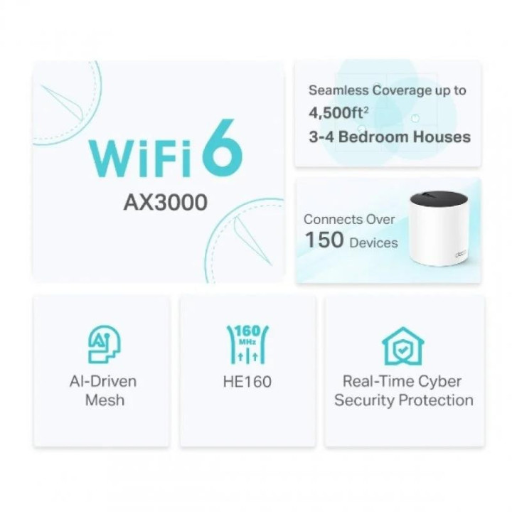Wireless Repeater Tp-Link AX3000 WIFI 6 Dualband Mesh Pack 2 Deco
