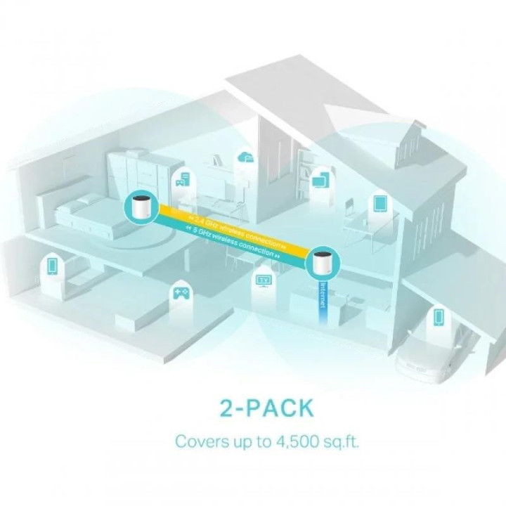 Wireless Repeater Tp-Link AX3000 WIFI 6 Dualband Mesh Pack 2 Deco