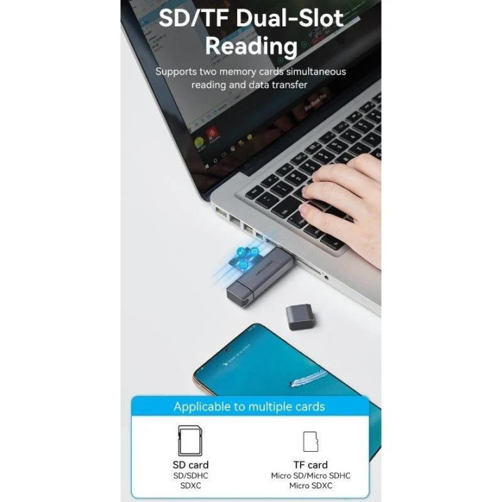 Lector De Tarjetas Externo Vention USB-A 3.0/USB-C Microsd/tf