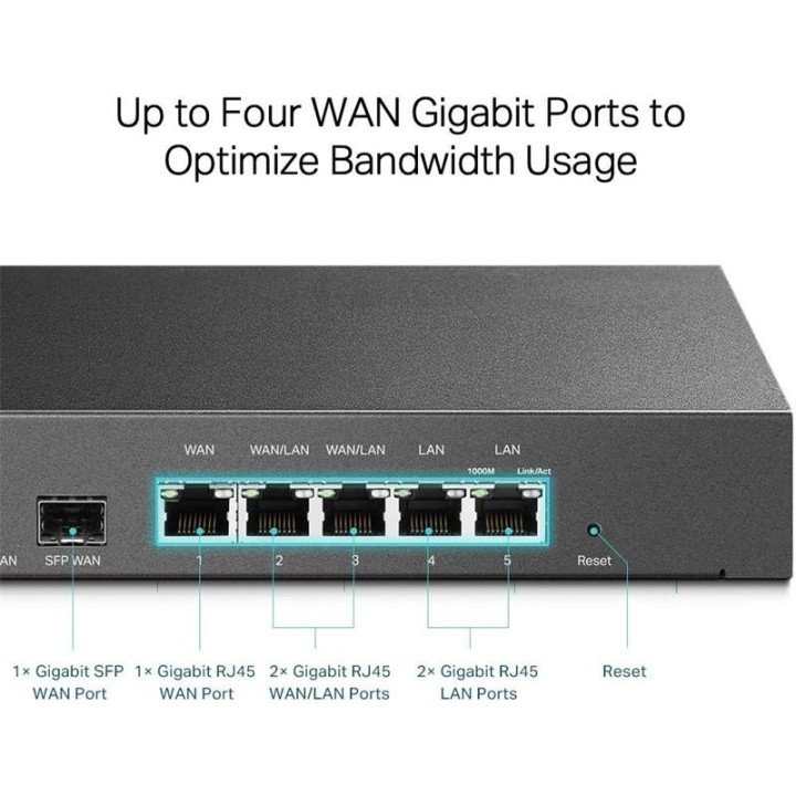 Router Vpn Tp-Link TL-ER7206 Multi Wan Gigabit Safestream |