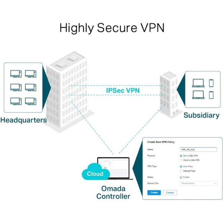 Router Vpn Tp-Link TL-ER7206 Multi Wan Gigabit Safestream |