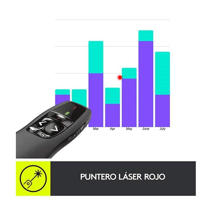 Presentador Logitech R400 Inalambrico | InfoChen Canarias