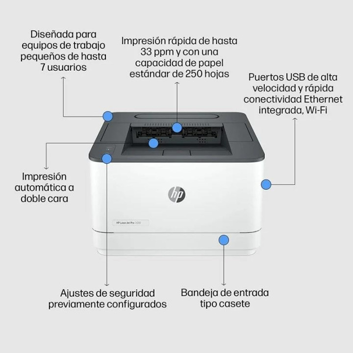 Impresora HP Laserjet Pro Laser Monocromo 3002DW Duplex White |
