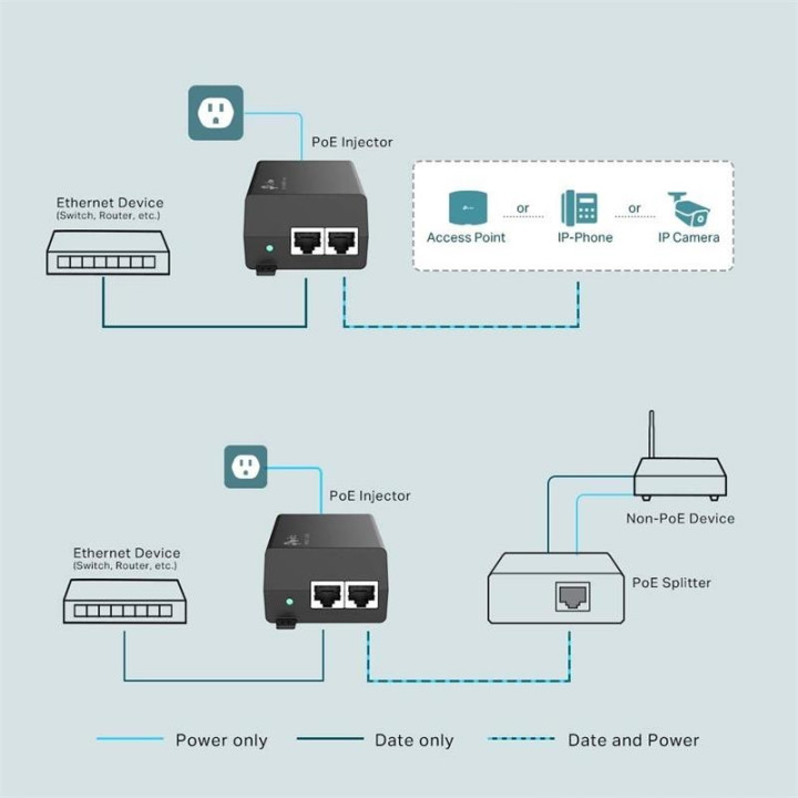 Inyector POE T-Link 30W TL-POE160S | InfoChen Canarias