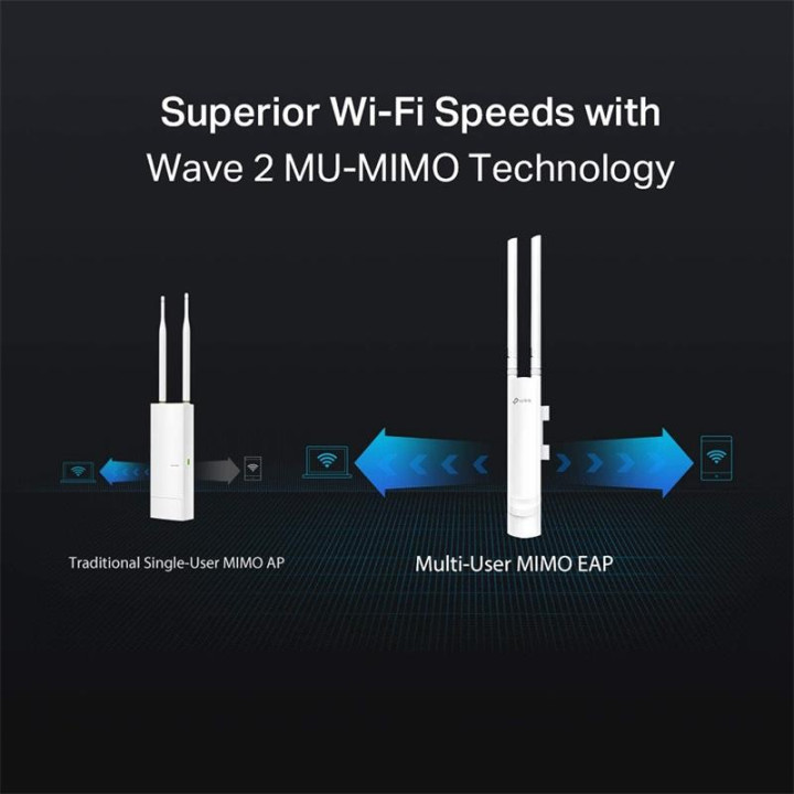 Access Point Tp-Link Omada EAP225 AC1200 1200MBIT/S WIFI Exterior