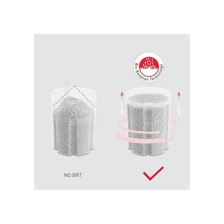 Destructora Rexel Shredmax Autofeed+ 150X Corte Particulas |