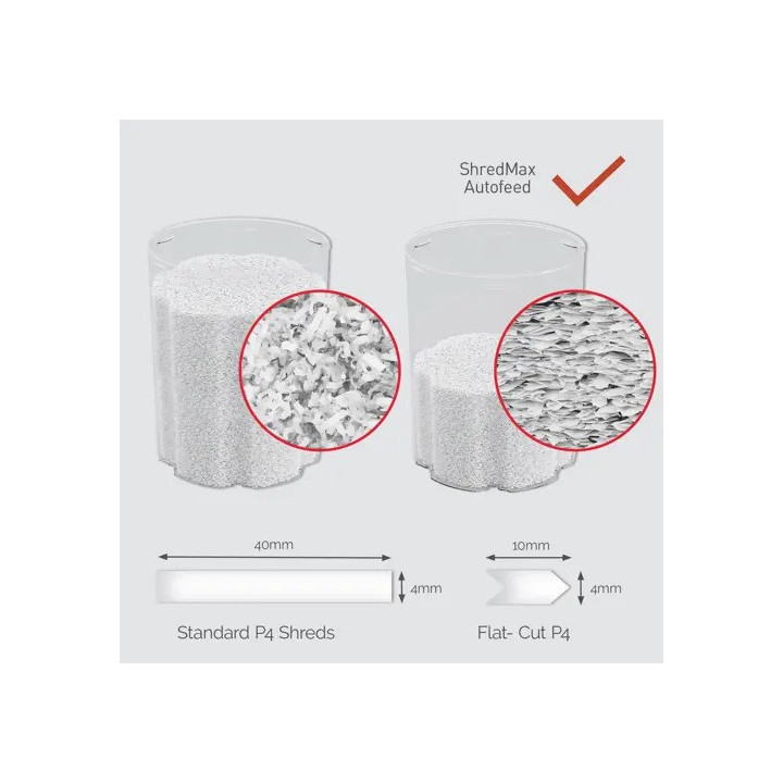 Destructora Rexel Shredmax Autofeed+ 150X Corte Particulas |