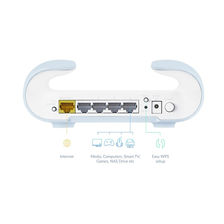 Wireless Router D-Link Aquila Pro Mesh AX3000 WIFI6 (( Pack 2UD