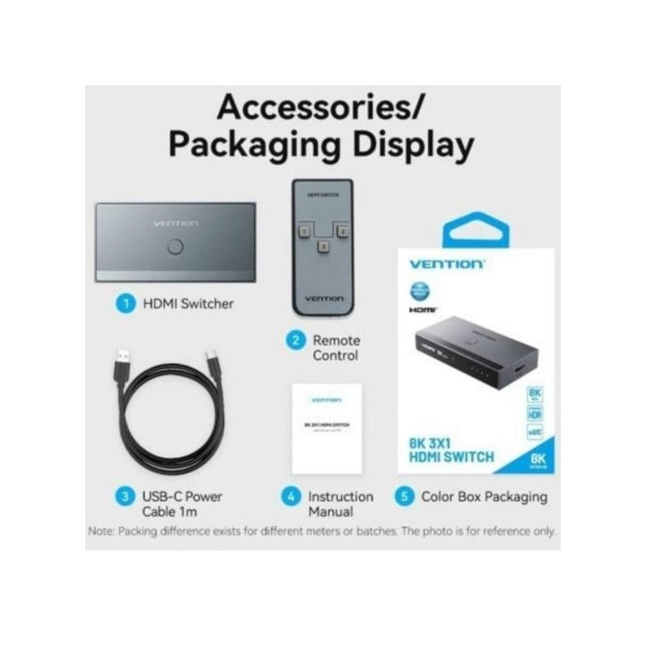 Switch Conmutador Vention HDMI 2.1 8K Hdmi/h - 3XHDMI/H Grey |