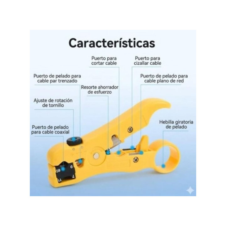 Pelacables Vention Coaxial Yellow | InfoChen Canarias