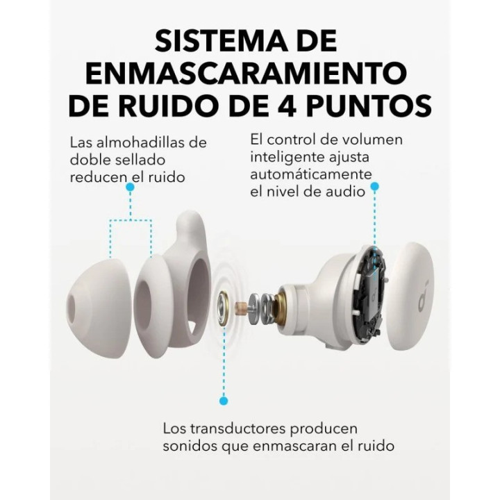 Auriculares Anker Soundcore Sleep A20 In Ear Bluetooth 5.3 IPX4