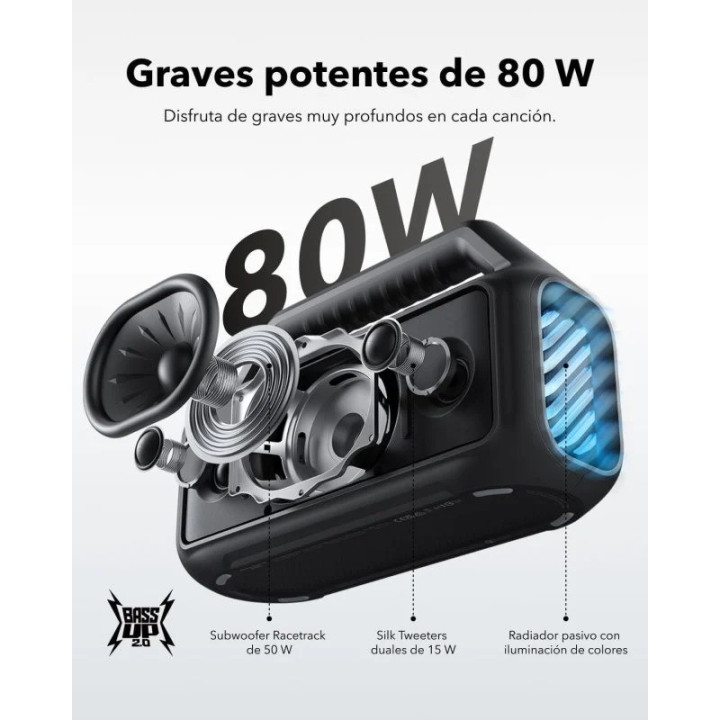 Altavoz Anker Soundcore Boom 2 80W Bluetooth IPX7 Black |