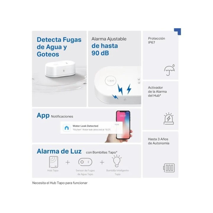 Sensor Tp-Link Tapo T300 Humedad | InfoChen Canarias