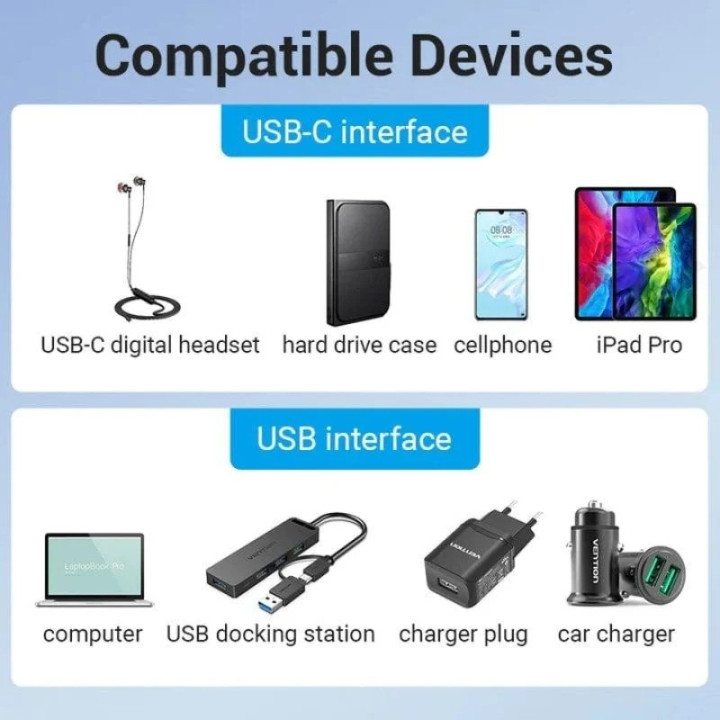 Adaptador USB 3.0 Vention USB-A/m - USB-C/h | InfoChen Canarias
