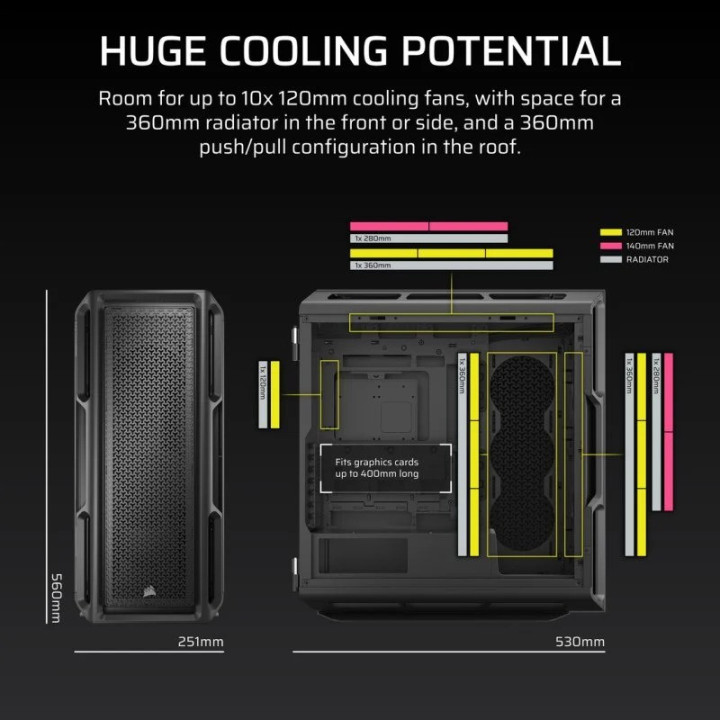 Caja Ordenador Gaming Corsair 5000T Cristal Templado Black |