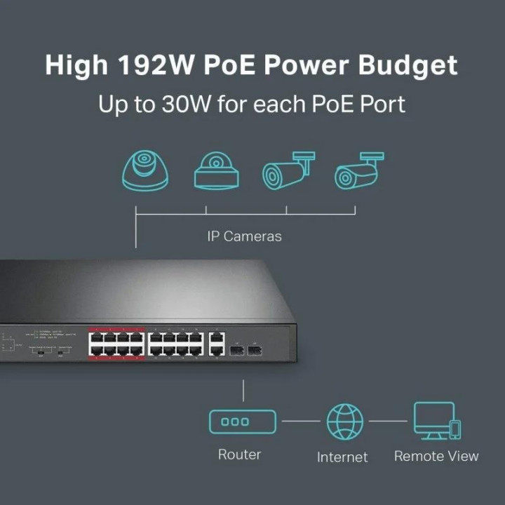 Switch Tp-Link 16 Puertos 10/100MBPS + 2 10/100/1000 Poe+ Rack |