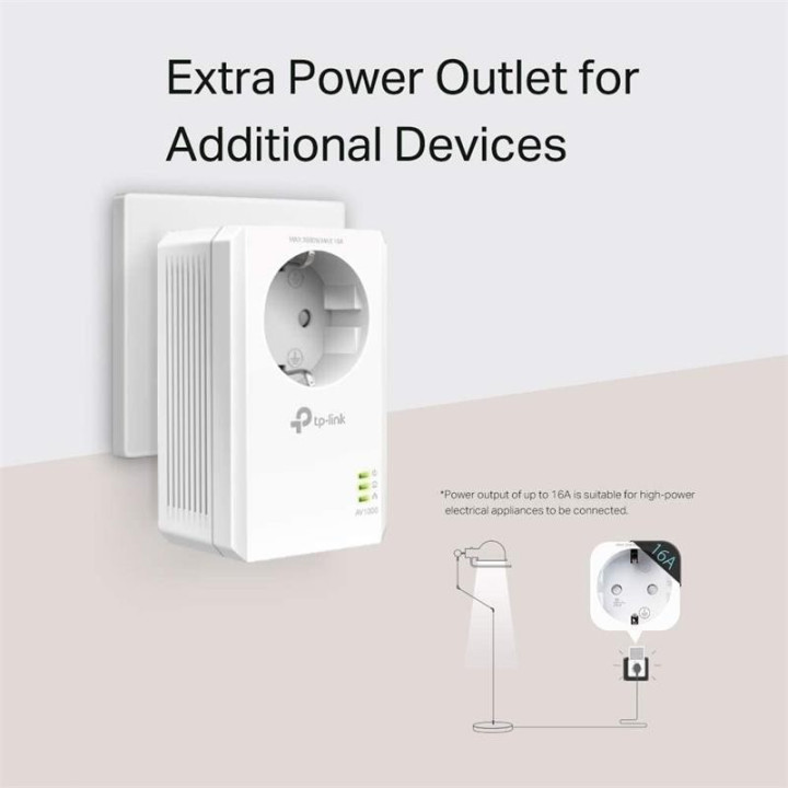 Powerline Tp-Link TL-PA7017P Kit Ethernet 2UDS + Enchufe |