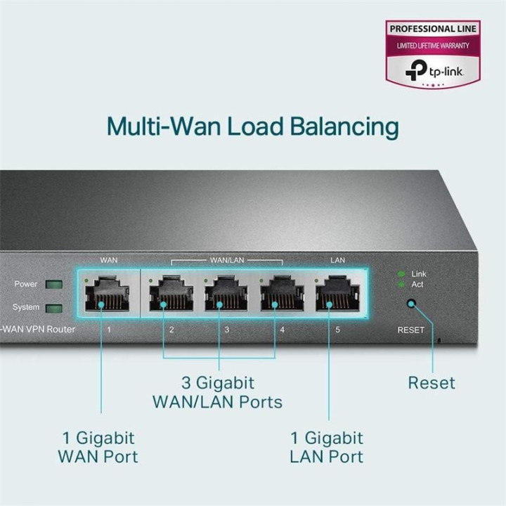 Router Tp-Link TL-ER605 Vpn Multi Wan | InfoChen Canarias