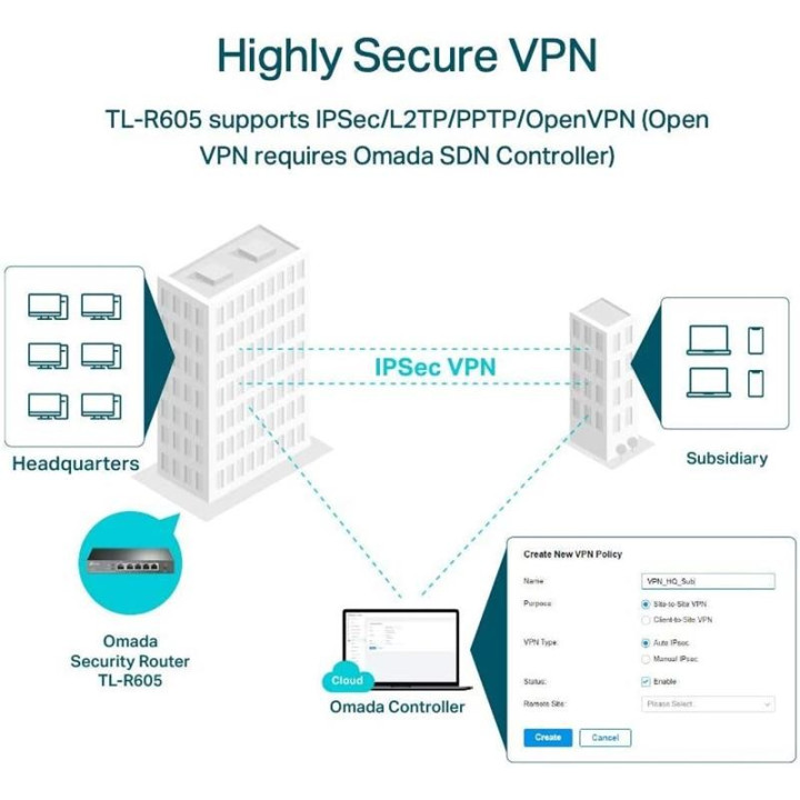 Router Tp-Link TL-ER605 Vpn Multi Wan | InfoChen Canarias