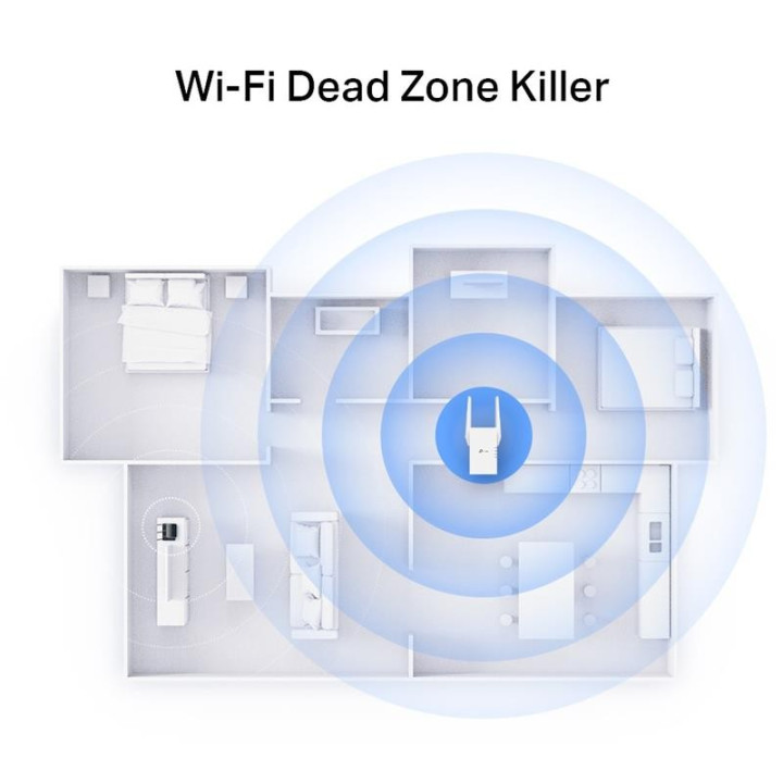 Wireless Repeater Tp-Link RE705X Dual Band AX3000 WIFI 6 |