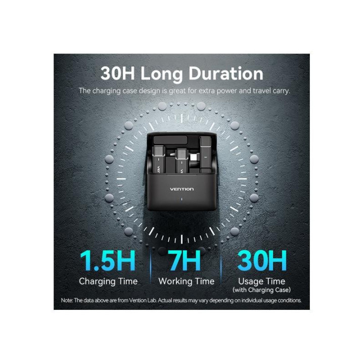 Microfono Vention USB-C Lavalier 2 Microfonos Pinza Wireless |