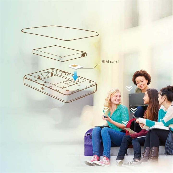Wireless Router Tp-Link M7350 3G/4G 150MBPS | InfoChen Canarias