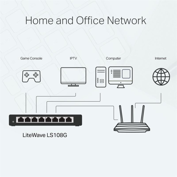 Switch Tp-Link Gigabit 8 Puertos LS108G Metalico | InfoChen